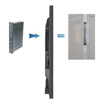 NEC 42" LCD AND SINGLE BOARD OPS COMPUTER